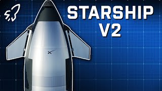 The Future of Starship Will Change Forever by LabPadre Space 66,357 views 3 weeks ago 8 minutes, 17 seconds