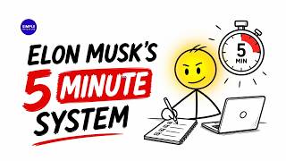 Elon Musk’s 5 Minute System for Productivity to Get Things Done