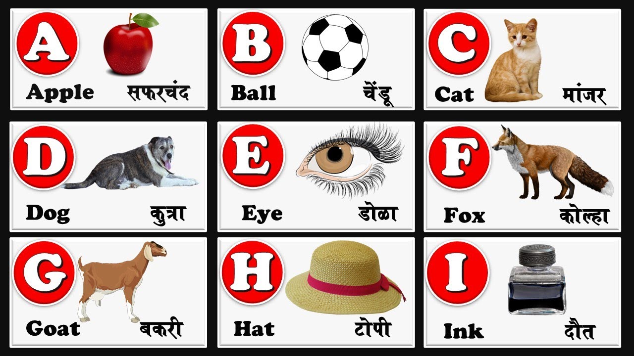 English Alphabet With Marathi Meaning L Alphabet With Marathi Meaning | A  For Apple | With Pdf | - Youtube