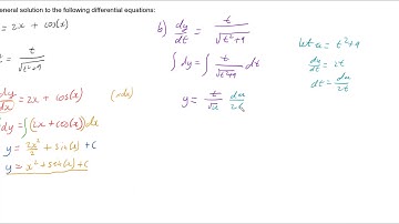 General Solution of a Differential Equation of the Form dy/dx=f(x)