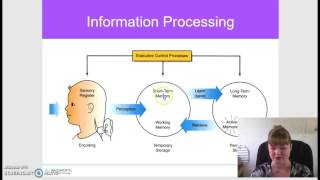 ECE 111 Week 1 Lecture