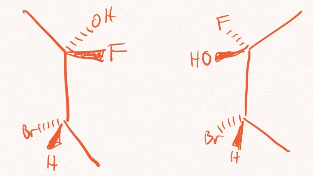 How to approach a chirality problem: Relationships between molecules