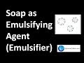 Understanding Emulsions and Emulsifying Agents