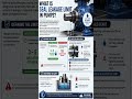 𝐖𝐡𝐚𝐭 𝐢𝐬 𝐬𝐞𝐚𝐥 𝐥𝐞𝐚𝐤𝐚𝐠𝐞 𝐥𝐢𝐦𝐢𝐭 𝐢𝐧 𝐩𝐮𝐦𝐩𝐬? #automobile #pressurereducingvalve #reliability