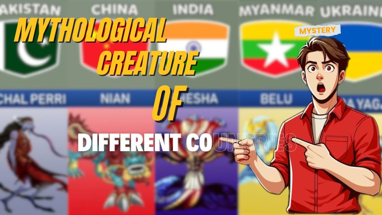 MYTHOLOGICAL CREATURE’s OF DIFFERENT COUNTRIES………