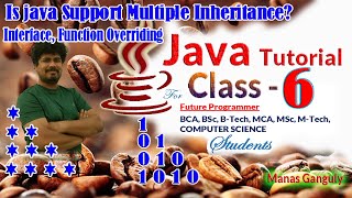 JDK6_ Java Interface , Overriding & Pattern - MG Sir