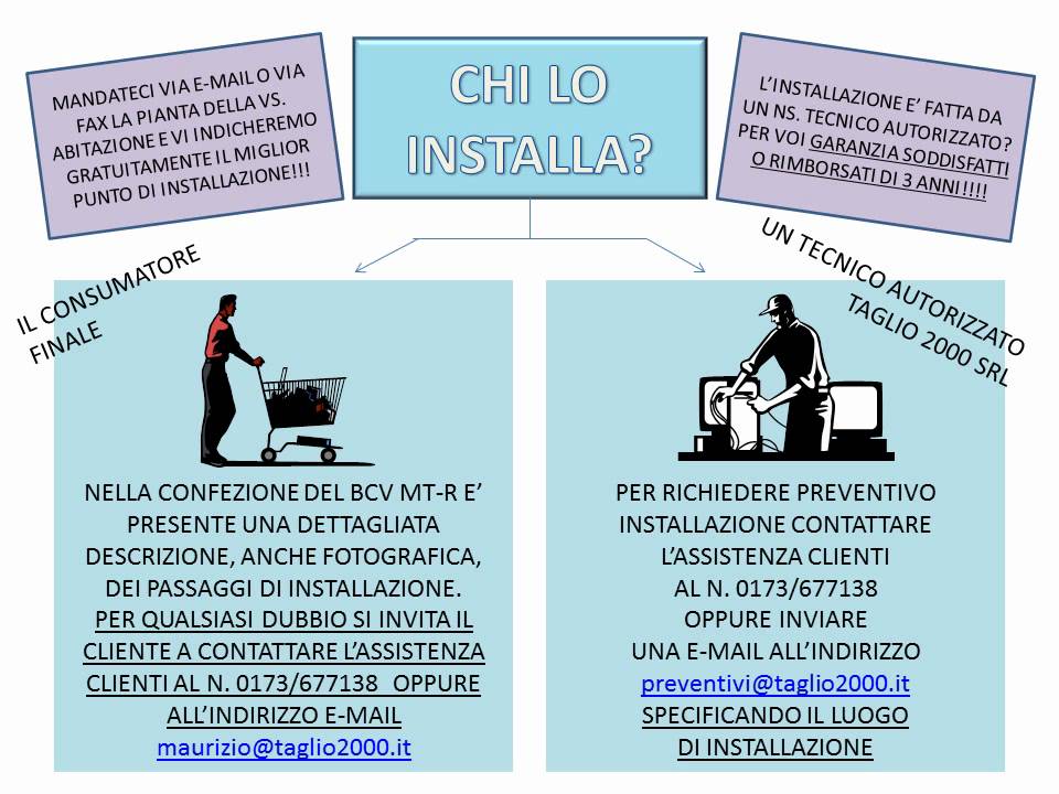 Bcv mt r: lelettrosmosi che risana la vostra abitazione! youtube Elettrosmosi attiva fai da te