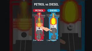 The difference between petrol and diesel engines! 🚗 🛻