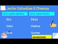 Jecha Sagalee Dheeraa Fi Gabaabaa Jecha Sagalee Dheeraa Fi Gabaabaa