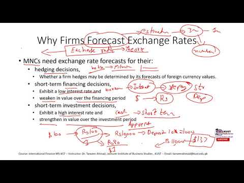 Video: How To Find Out The Forecast Of The Exchange Rate
