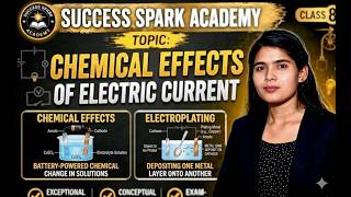 Chemical Effects of Electric Current ⚡ | Full Chapter Explained | Class 8 Science