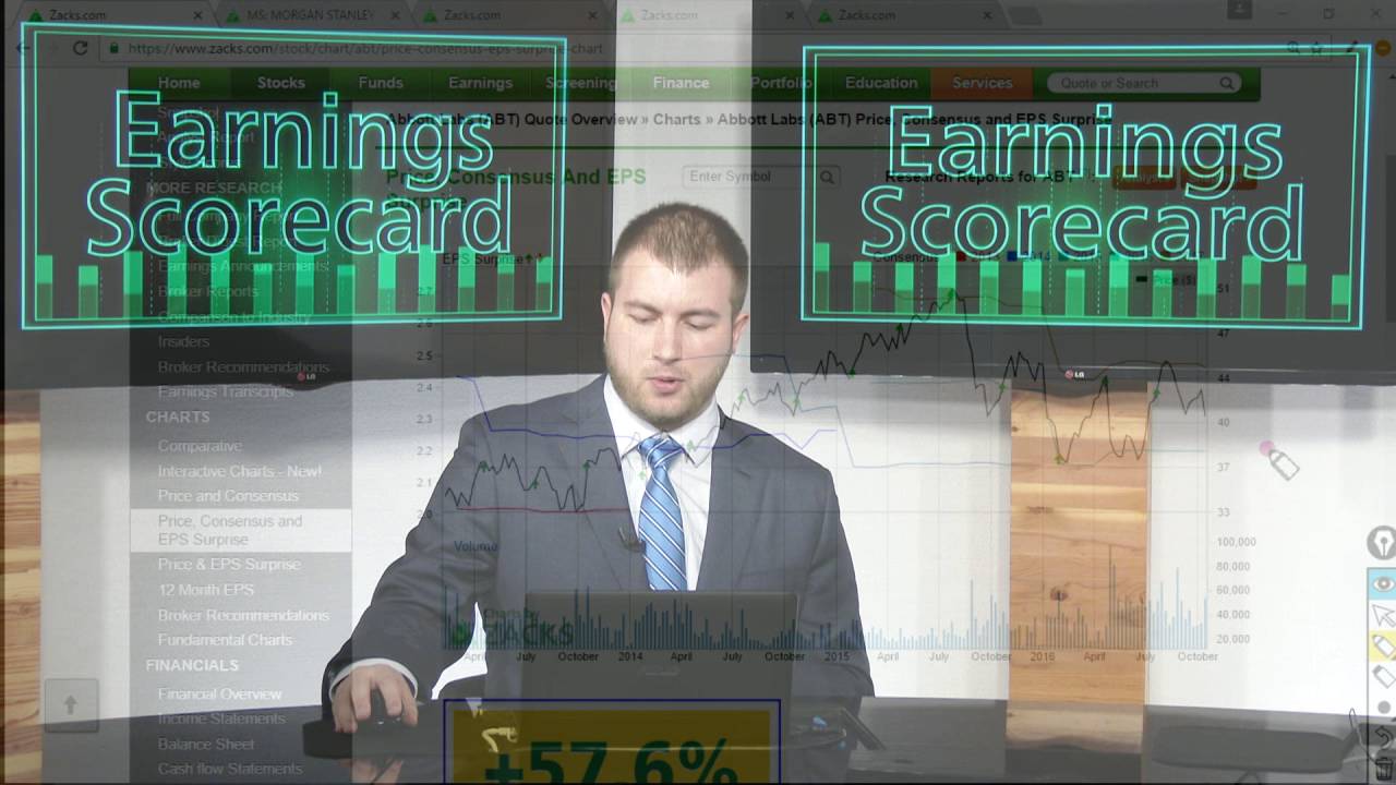 Your Two Minute Earnings Preview for Abbott Labs (ABT) Stock