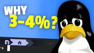 The Terminal Myth is Killing Linux Adoption