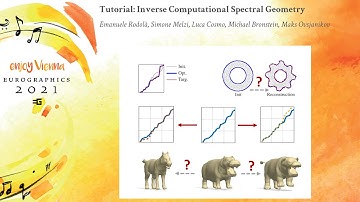 Inverse Computational Spectral Geometry | Eurographics