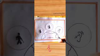 #disability #drawing #shorts #easy #painting #cute 😱#creative #artwork #draw #rangoli #viral