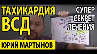 Кардиофобия как избавиться и страх за сердце | Экстрасистолия аритмия и паническая атака