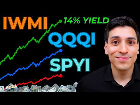 Video preview for 1 ETF is Silently Beating QQQI & SPYI...(IWMI Monthly Dividend)