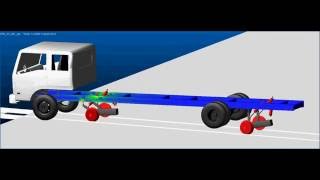 Road Rail Vehicle (RRV) simulation