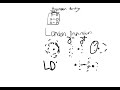 Intermolecular Forces in Chemistry Explained Through Engaging Scenarios