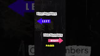 Start InDesign Documents on the Left