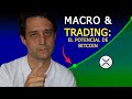 Macro & Trading EP 3: El potencial de Bitcoin hoy