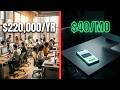 Your $220k Salary is Now a $40 App