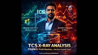 TCS X-Ray Analysis ₹13,000 Cr Profit Machine… or Slow Growth Trap?
