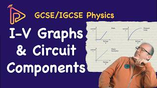 I-V Graphs Explained Resistors, Filament Lamps Diodes Gcse Physics