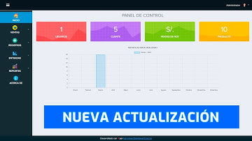 SISTEMA DE VENTAS LARAVEL-MYSQL | Actualización