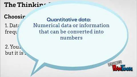 Intro to the Model for Improvement