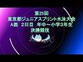 【Å面2日目】第25回東京都ジュニアスプリント水泳大会/年中~小学3年生決勝競技