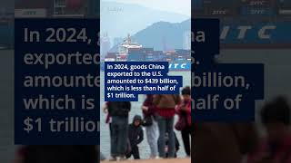 US trade deficit with China is not $1 trillion