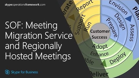 SOF: Meeting Migration Service and Regionally Hosted Meetings