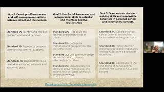 Ceeds Action Plan SEL in Kauai Charter School