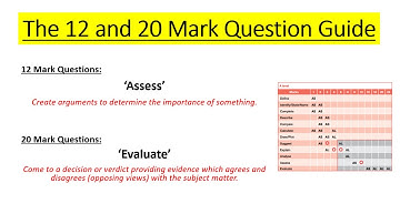 A Level Geography - The 12 and 20 Mark Question Guide