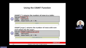 04 Reporting Aggregated Data Using the Group Functions