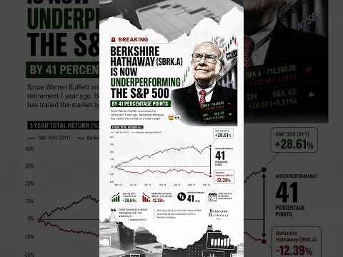 Warren Buffett’s Berkshire Hathaway Is Losing to the S&amp;P 500 by 41%