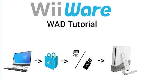 How to install a WiiWare WAD on your computer to your Wii Console