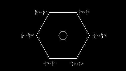 Tiling hexagons with hexagons