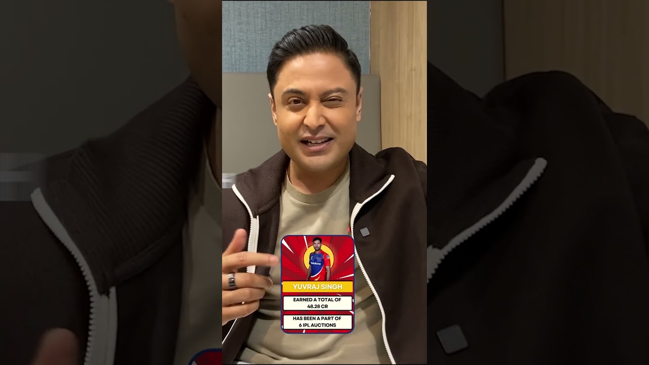 The highest paid player ever in IPL auction history is.. | 