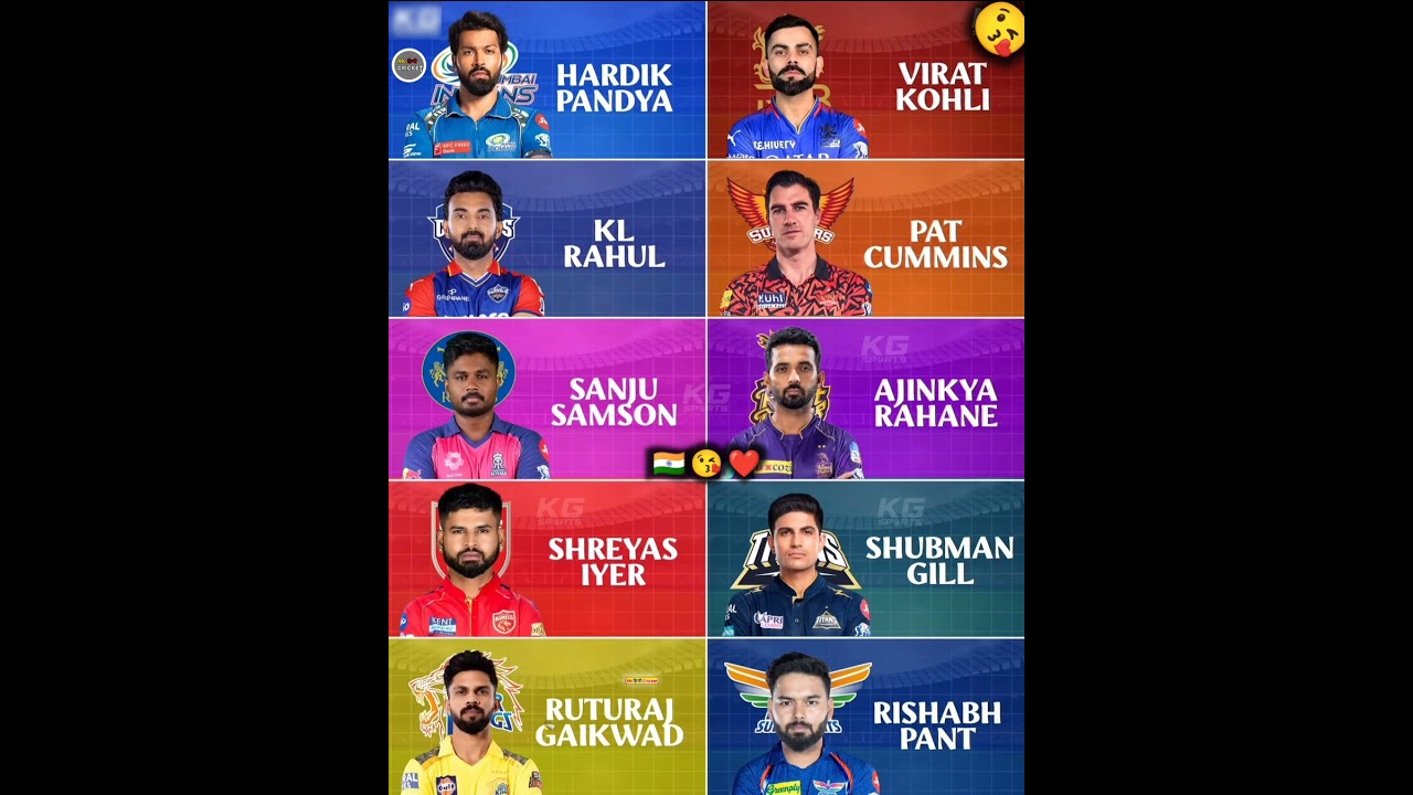 Captian of All 10 Teams for IPL 2025! 🏆✅ 