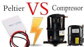 كيف تصنع مكيف هواء بدون فريون او كمبروسر  Peltier VS Compressor