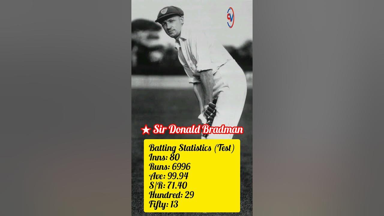 Don Bradman Statistics YouTube