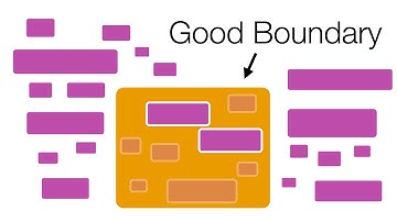 Boundaries & Encapsulation