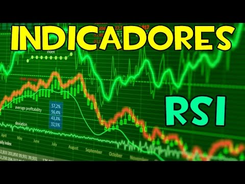 Indicador RSI para MetaTrader 4 - YouTube