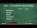 CC Latin 1st Declension Noun Endings CC Latin 1st Declension Noun Endings
