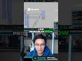 Trading Strategy High Probability Trade Setup