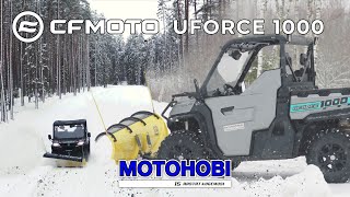 CFMOTO UFORCE 1000, kolmekohaline UTV, Maastikusõiduk, Motohobi, Lumesahk,