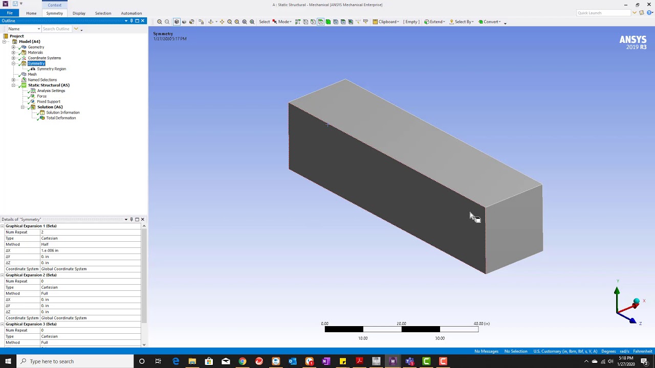Plane Symmetry Visual Expansion