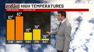 Michael Moranelli's Tuesday Afternoon Forecast | May 26, 2026